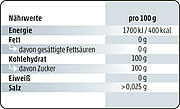 Etikett "Nährwertkennzeichnung - Zucker"